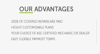 what is covered by powertrain warranty